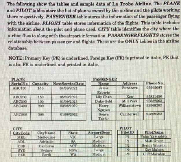 The following show the tables and sample data of La Trobe Airline. The PLANE and PILOT tables store the list