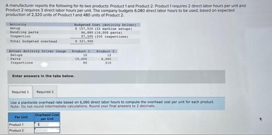 A manufacturer reports the following for its two products: Product 1 and Product 2. Product 1 requires 2