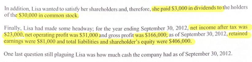 In addition, Lisa wanted to satisfy her shareholders and, therefore, she paid $3,000 in dividends to the