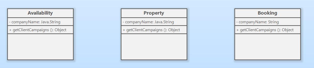 Availability - company Name: Java.String + getClientCampaigns (): Object Property - companyName: Java.String