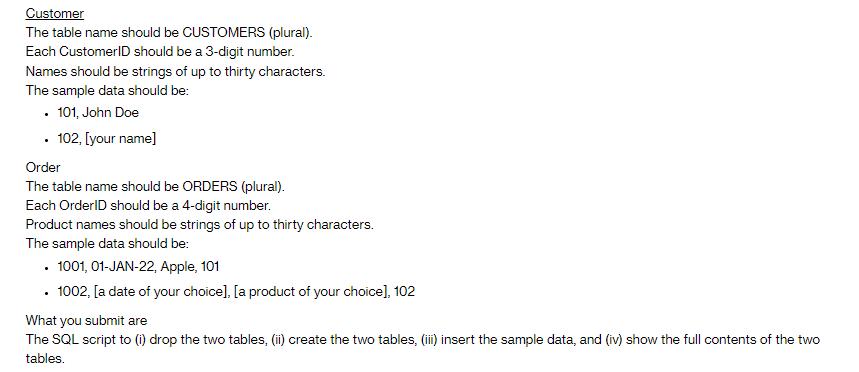 Customer The table name should be CUSTOMERS (plural). Each CustomerID should be a 3-digit number. Names