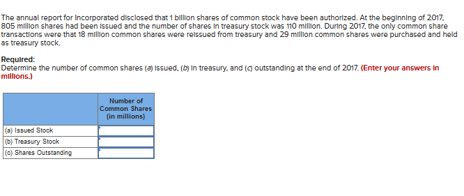 The annual report for Incorporated disclosed that 1 billion shares of common stock have been authorized. At