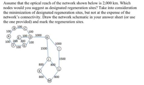 Assume that the optical reach of the network shown below is 2,000 km. Which nodes would you suggest as