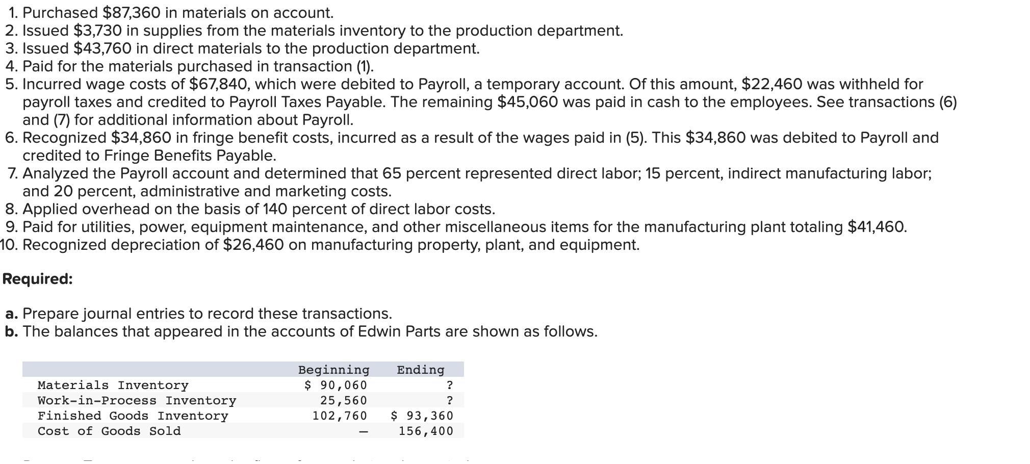 1. Purchased $87,360 in materials on account. 2. Issued $3,730 in supplies from the materials inventory to