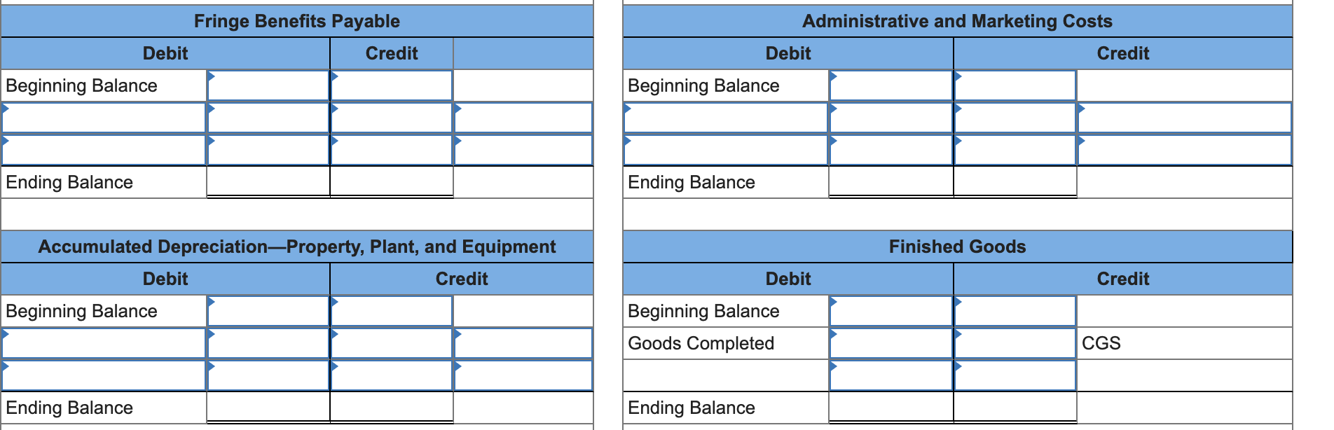 Beginning Balance Ending Balance Debit Accumulated Depreciation Property, Plant, and Equipment Credit Ending