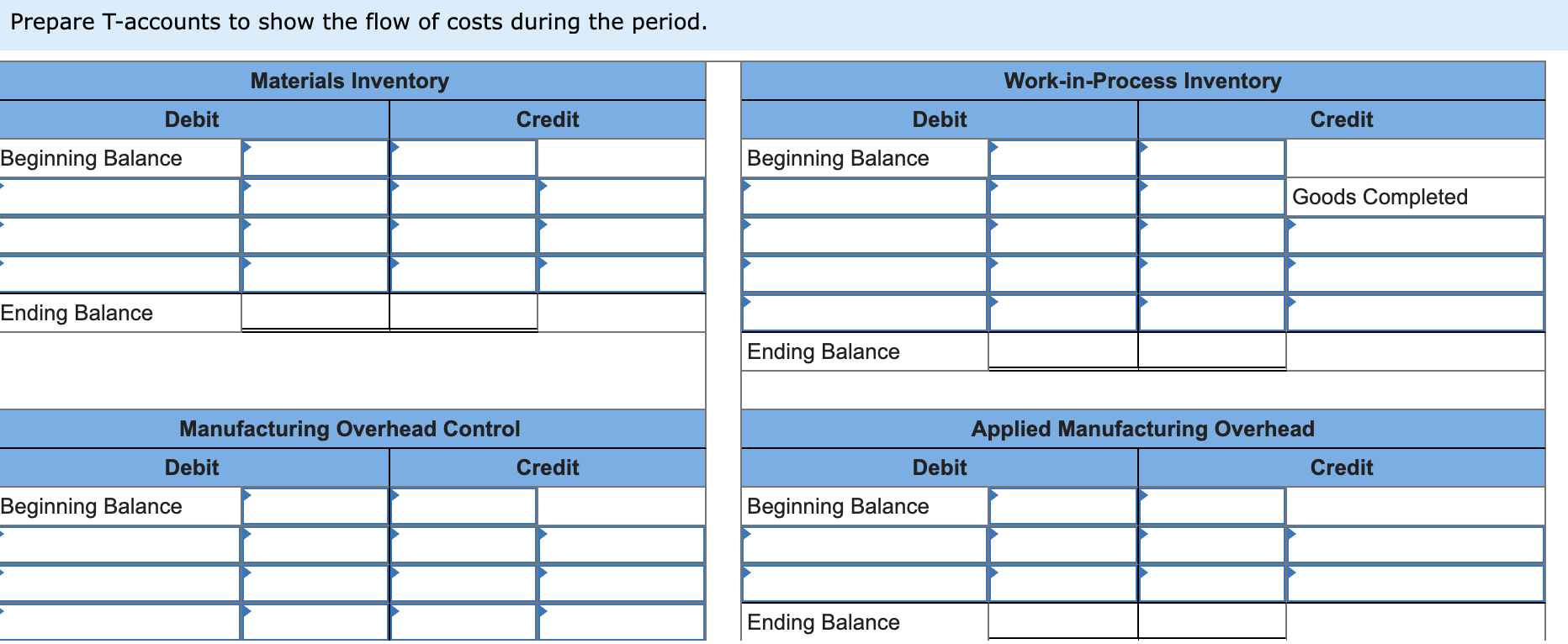 Prepare T-accounts to show the flow of costs during the period. Materials Inventory Debit Beginning Balance