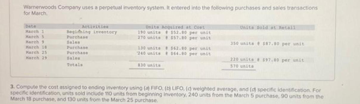 Warnerwoods Company uses a perpetual inventory system. It entered into the following purchases and sales