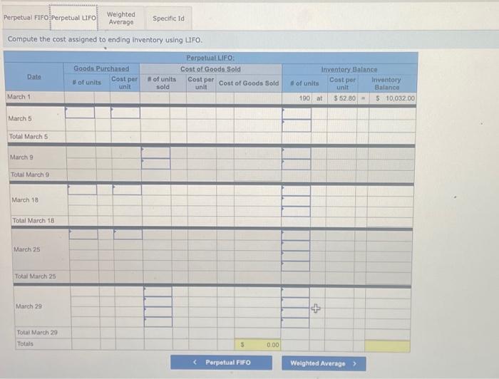 Weighted Average Compute the cost assigned to ending inventory using LIFO. Perpetual FIFO Perpetual LIFO Date