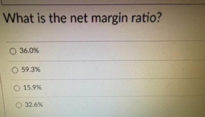 What is the net margin ratio? 36.0% 59.3% O 15.9% 32.6%