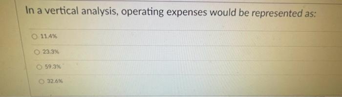 In a vertical analysis, operating expenses would be represented as: O 11.4% 23.3% 59.3% 32.6%