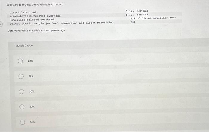 Yelk Garage reports the following information: Direct labor rate. Non-materials-related overhead