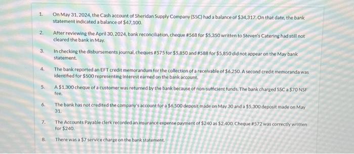 1. 2. 3. 4. 5. 6. 7. B. On May 31, 2024, the Cash account of Sheridan Supply Company (SSC) had a balance of