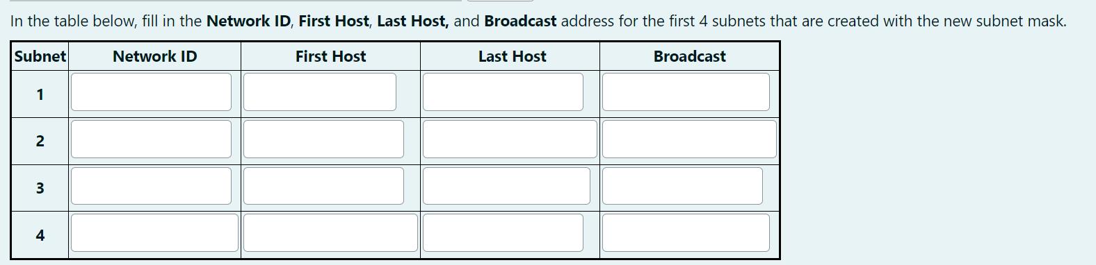 In the table below, fill in the Network ID, First Host, Last Host, and Broadcast address for the first 4