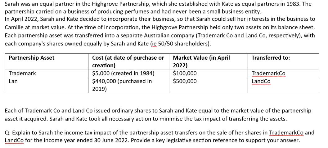 Sarah was an equal partner in the Highgrove Partnership, which she established with Kate as equal partners in