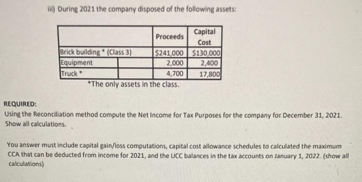 ii) During 2021 the company disposed of the following assets: Capital Cost Proceeds $241,000 2,000 4,700 *The