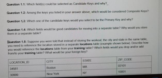 Question 1.1: Which field(s) could be selected as Candidate Keys and why? Question 1.2: Among the keys you