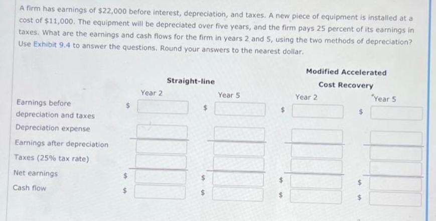 A firm has earnings of $22,000 before interest, depreciation, and taxes. A new piece of equipment is