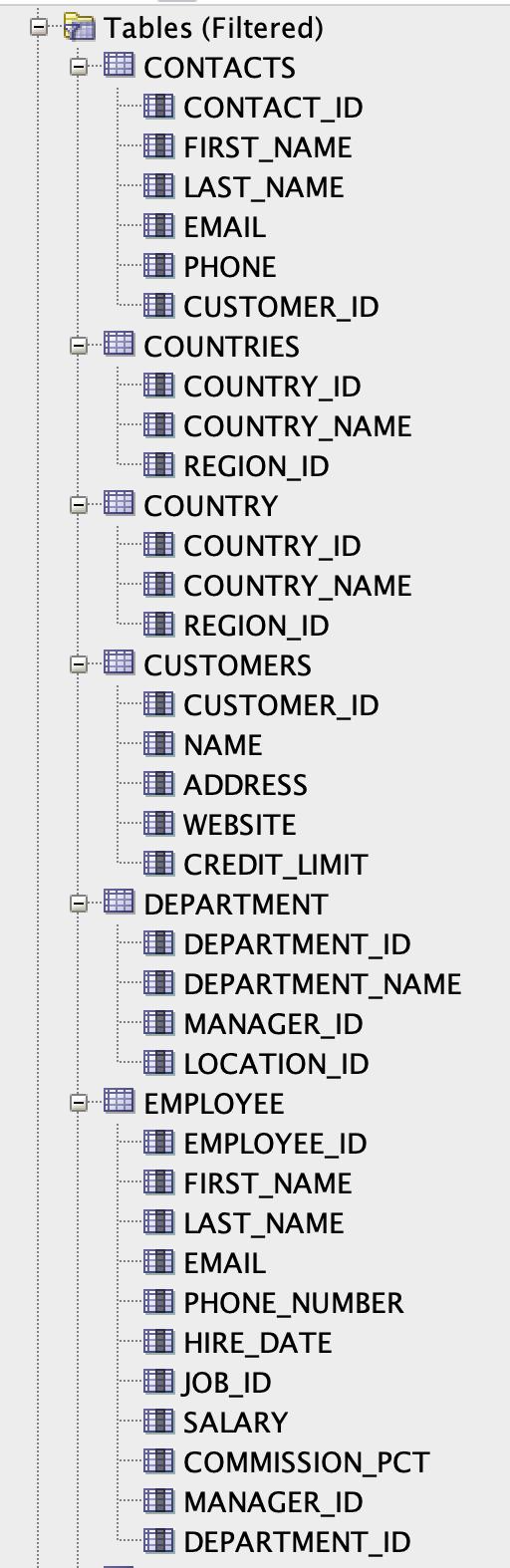 0  Tables (Filtered) CONTACTS CONTACT_ID FIRST_NAME LAST_NAME EMAIL PHONE CUSTOMER_ID COUNTRIES COUNTRY_ID