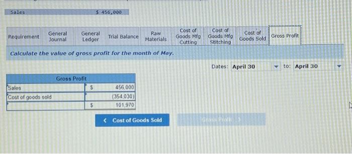 Sales General General Raw Materials Journal Ledger Calculate the value of gross profit for the month of May.