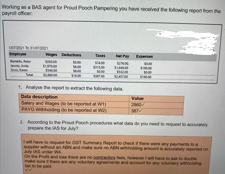 Working as a BAS agent for Proud Pooch Pampering you have received the following report from the payroll
