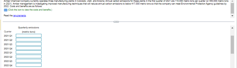 Amber Chemical Company currently operates three manufacturing plants in Colorado, Utah, and Arizona. Annual