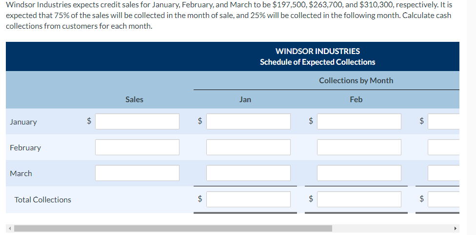 Windsor Industries expects credit sales for January, February, and March to be $197,500, $263,700, and