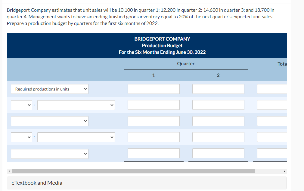 Bridgeport Company estimates that unit sales will be 10,100 in quarter 1; 12,200 in quarter 2; 14,600 in