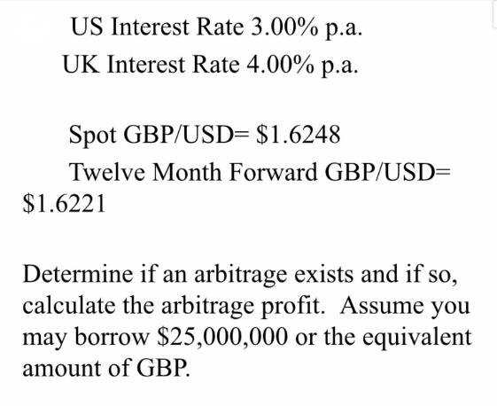 US Interest Rate 3.00% p.a. UK Interest Rate 4.00% p.a. Spot GBP/USD= $1.6248 Twelve Month Forward GBP/USD=