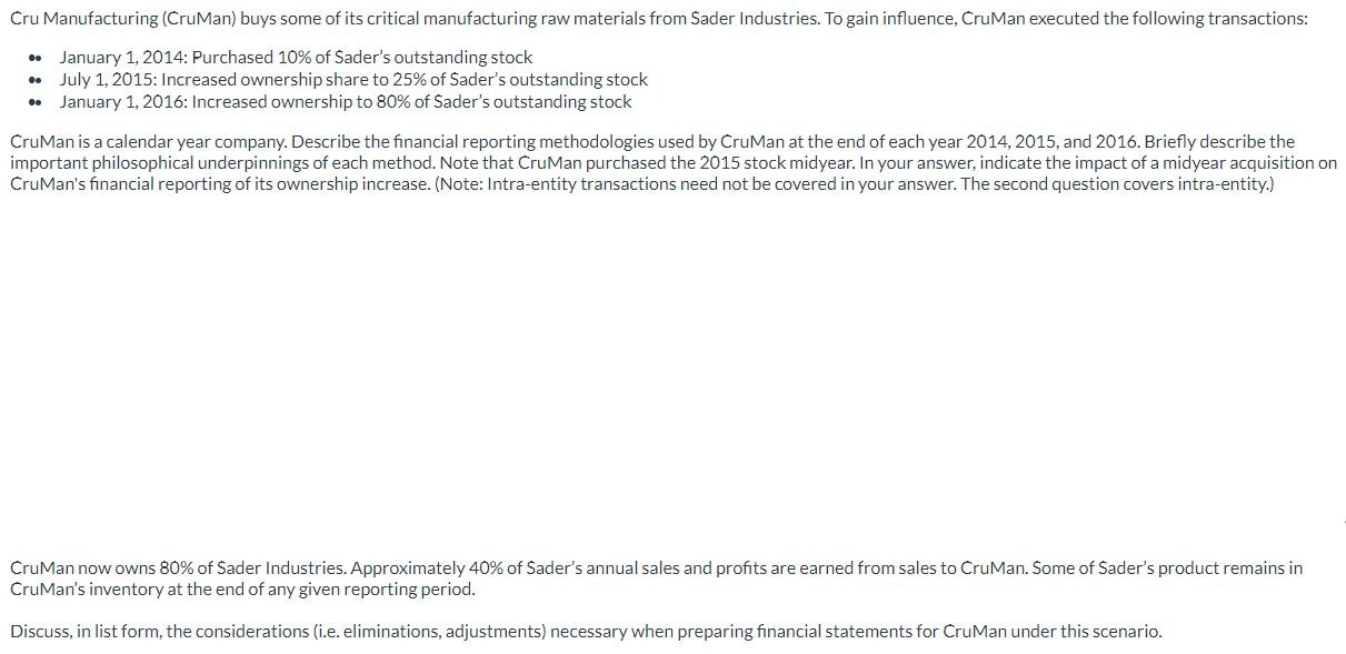 Cru Manufacturing (CruMan) buys some of its critical manufacturing raw materials from Sader Industries. To