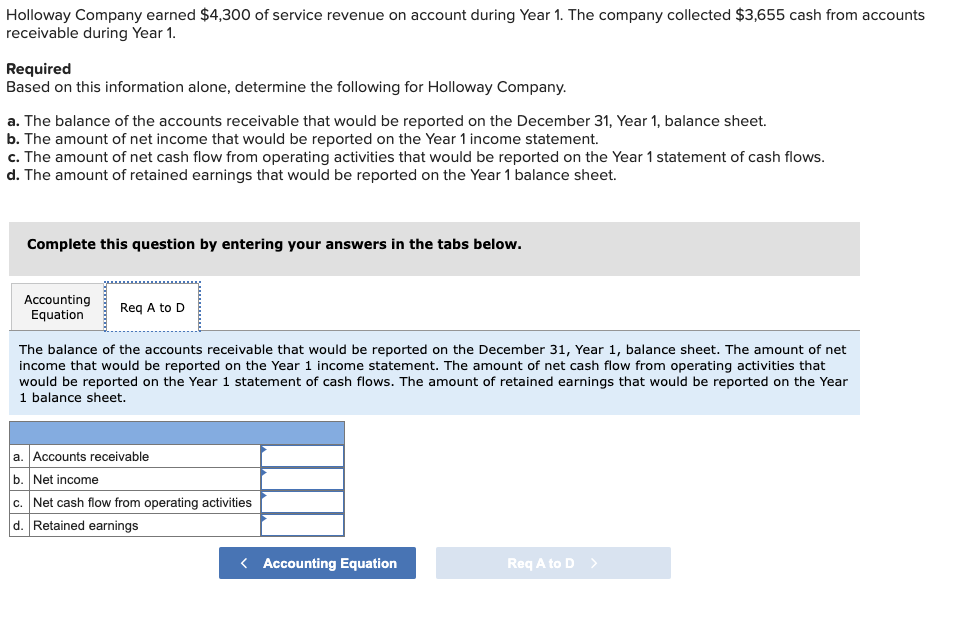 Holloway Company earned $4,300 of service revenue on account during Year 1. The company collected $3,655 cash