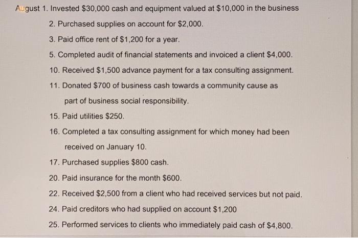 August 1. Invested $30,000 cash and equipment valued at $10,000 in the business 2. Purchased supplies on
