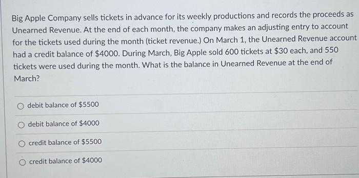 Big Apple Company sells tickets in advance for its weekly productions and records the proceeds as Unearned