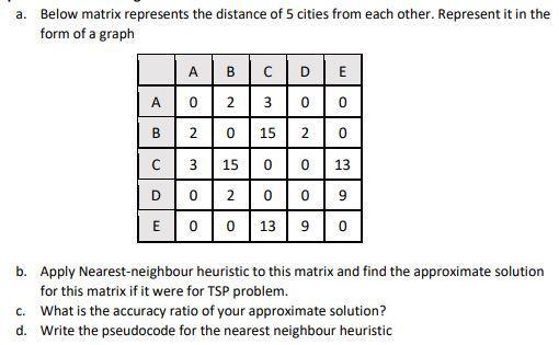 a. Below matrix represents the distance of 5 cities from each other. Represent it in the form of a graph A B 