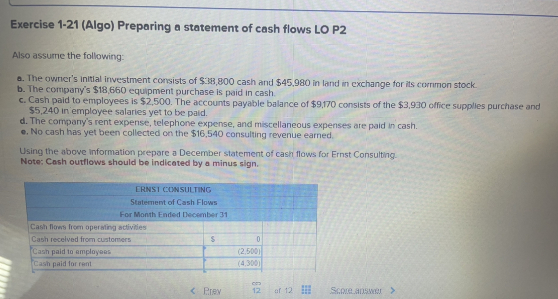 Exercise 1-21 (Algo) Preparing a statement of cash flows LO P2 Also assume the following: a. The owner's