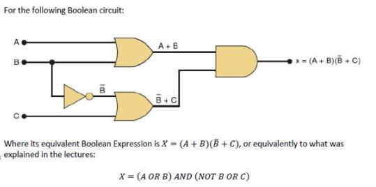 For the following Boolean circuit: B B A+B B+C x = (A + B)(B+C) Where its equivalent Boolean Expression is X