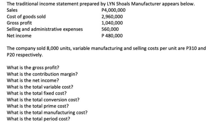 The traditional income statement prepared by LYN Shoals Manufacturer appears below. Sales P4,000,000