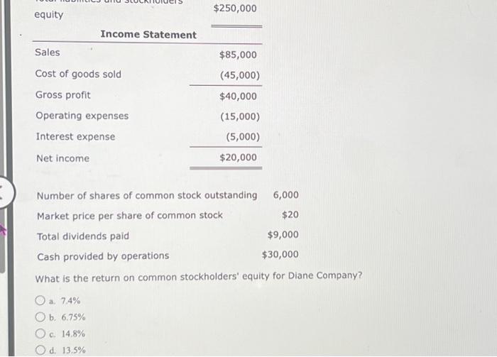 equity Income Statement Sales Cost of goods sold Gross profit Operating expenses Interest expense Net income