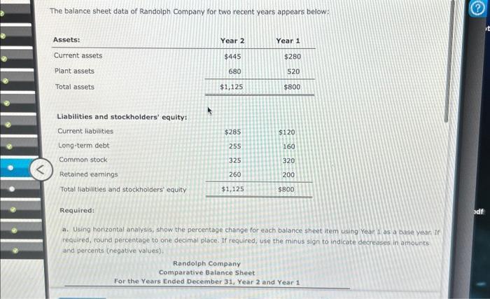 The balance sheet data of Randolph Company for two recent years appears below: Assets: Current assets Plant