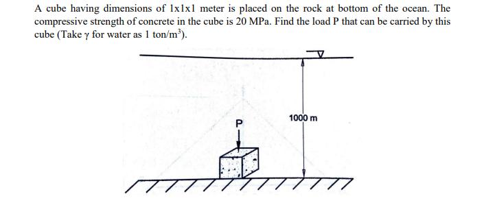 A cube having dimensions of 1x1x1 meter is placed on the rock at bottom of the ocean. The compressive