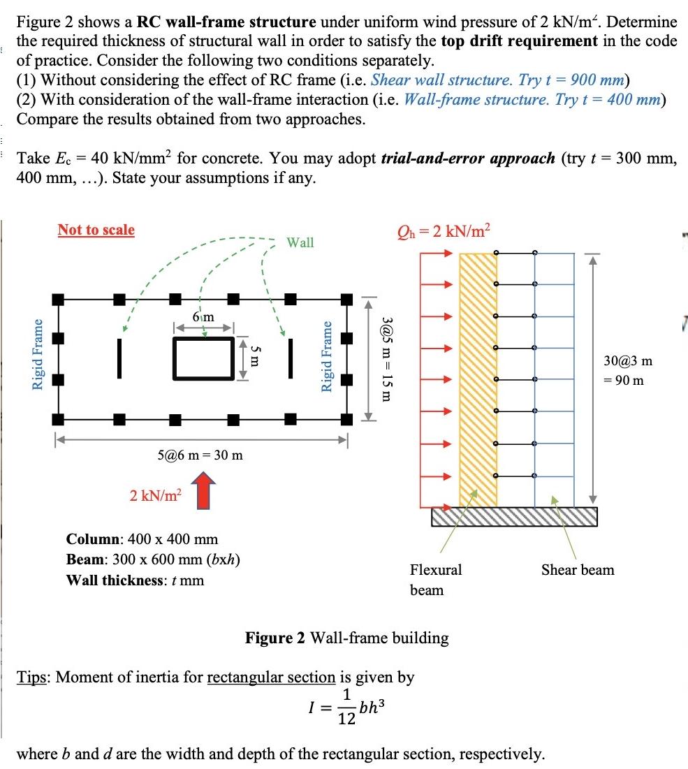 E Figure 2 shows a RC wall-frame structure under uniform wind pressure of 2 kN/m. Determine the required