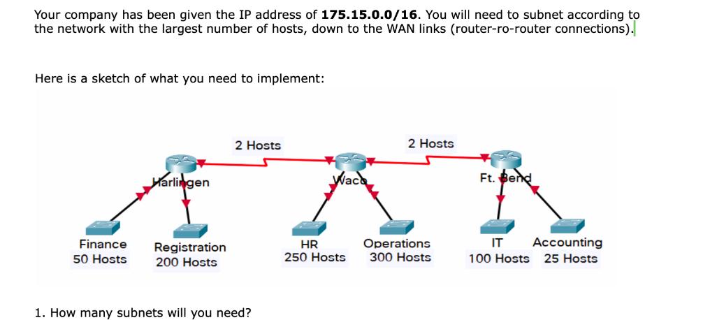 Your company has been given the IP address of 175.15.0.0/16. You will need to subnet according to the network