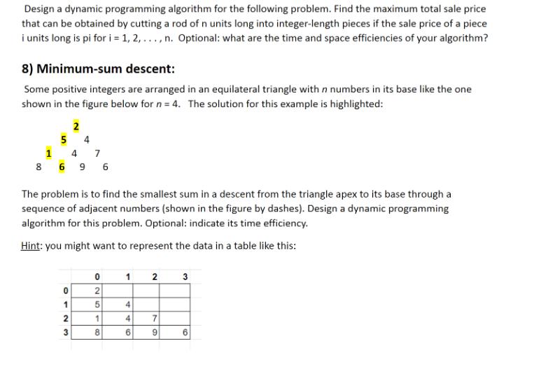 Design a dynamic programming algorithm for the following problem. Find the maximum total sale price that can