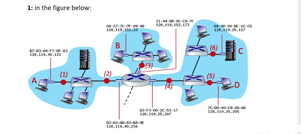 1: in the figure below: B7-B3-A4-F7-DF-63 128.119.40.122 (1) 08-27-7C-7F-09-48 128.119.152.23 (2) B