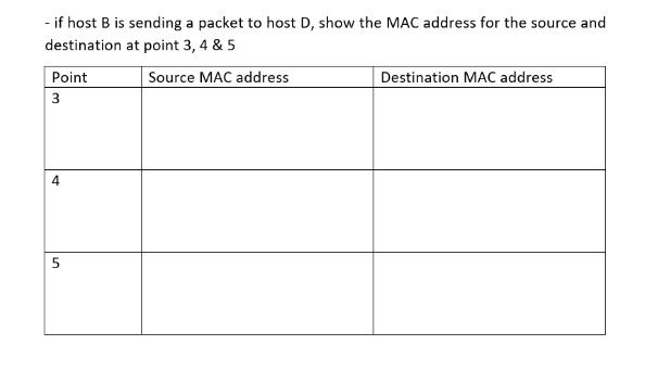- if host B is sending a packet to host D, show the MAC address for the source and destination at point 3, 4