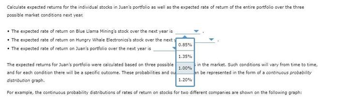 Calculate expected returns for the individual stocks in Juan's portfolio as well as the expected rate of