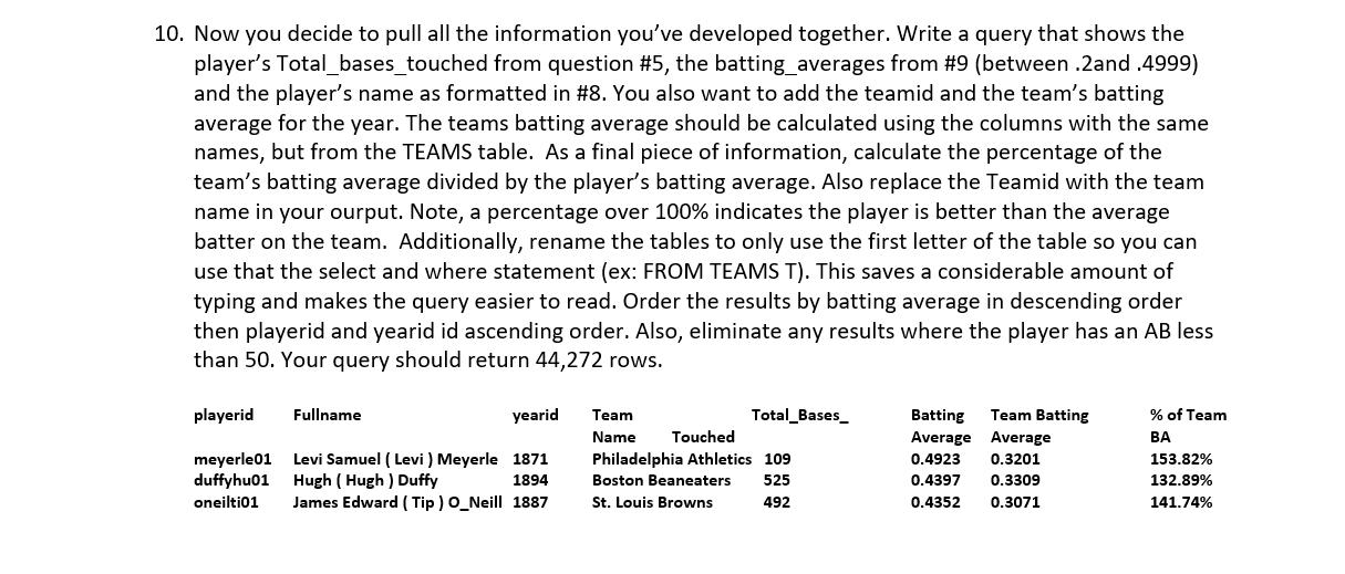 10. Now you decide to pull all the information you've developed together. Write a query that shows the