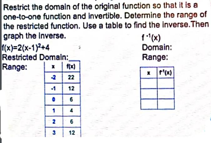 Restrict the domain of the original function so that it is a one-to-one function and invertible. Determine