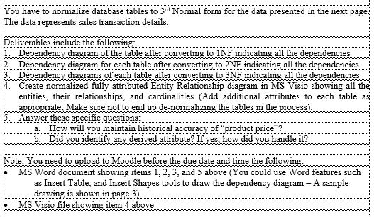 You have to normalize database tables to 3rd Normal form for the data presented in the next page The data