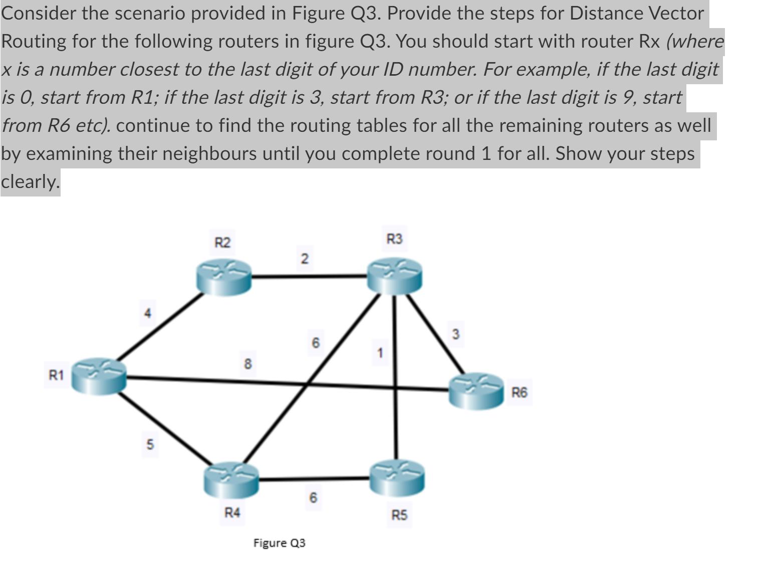 Consider the scenario provided in Figure Q3. Provide the steps for Distance Vector Routing for the following