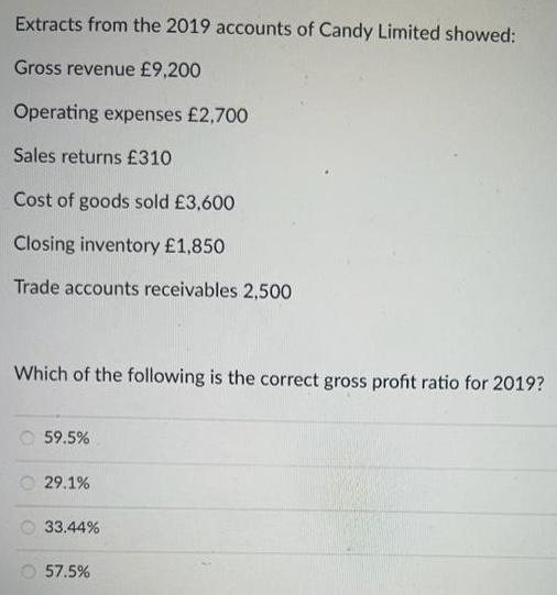 Extracts from the 2019 accounts of Candy Limited showed: Gross revenue 9,200 Operating expenses 2,700 Sales